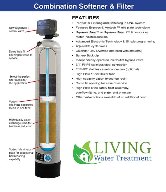 Products – Living Water Treatment